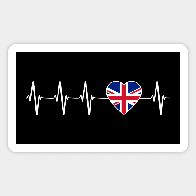 British Heartbeat I Love United Kingdom Country Flag Heart Family Magnet by Eyes4